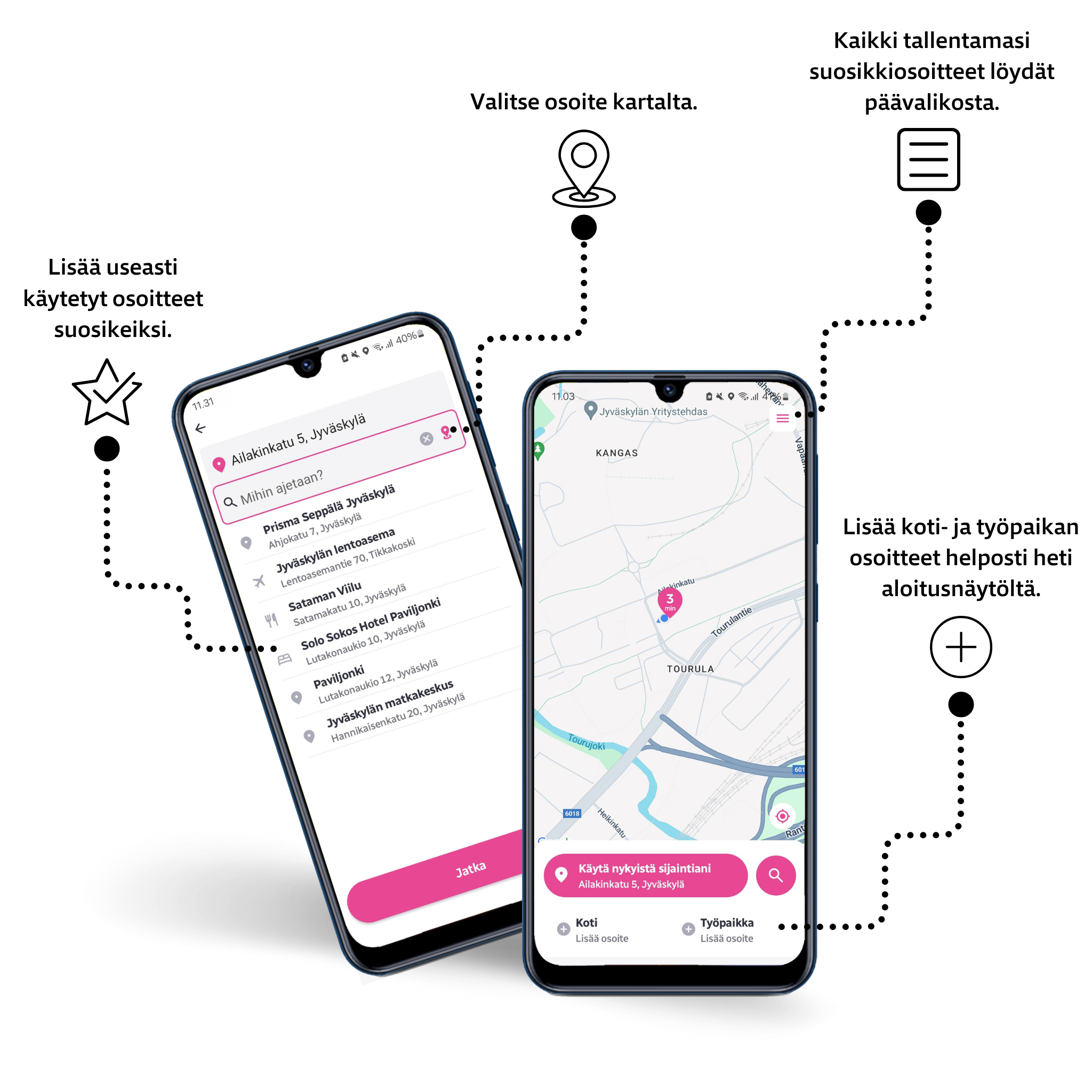 Kuvassa kaksi puhelinta, jonka ruuduilla näkymä JYTAKSI APPista. Kuvassa kerrottu uudet ominaisuudet: Lisää useasti käytetyt osoitteet suosikeiksi, valitse osoite kartalta, kaikki tallentamasi suosikkiosoitteet löydät päävalikosta, lisää koti- ja työpaikan osoitteet helposti heti aloitusnäytöltä.